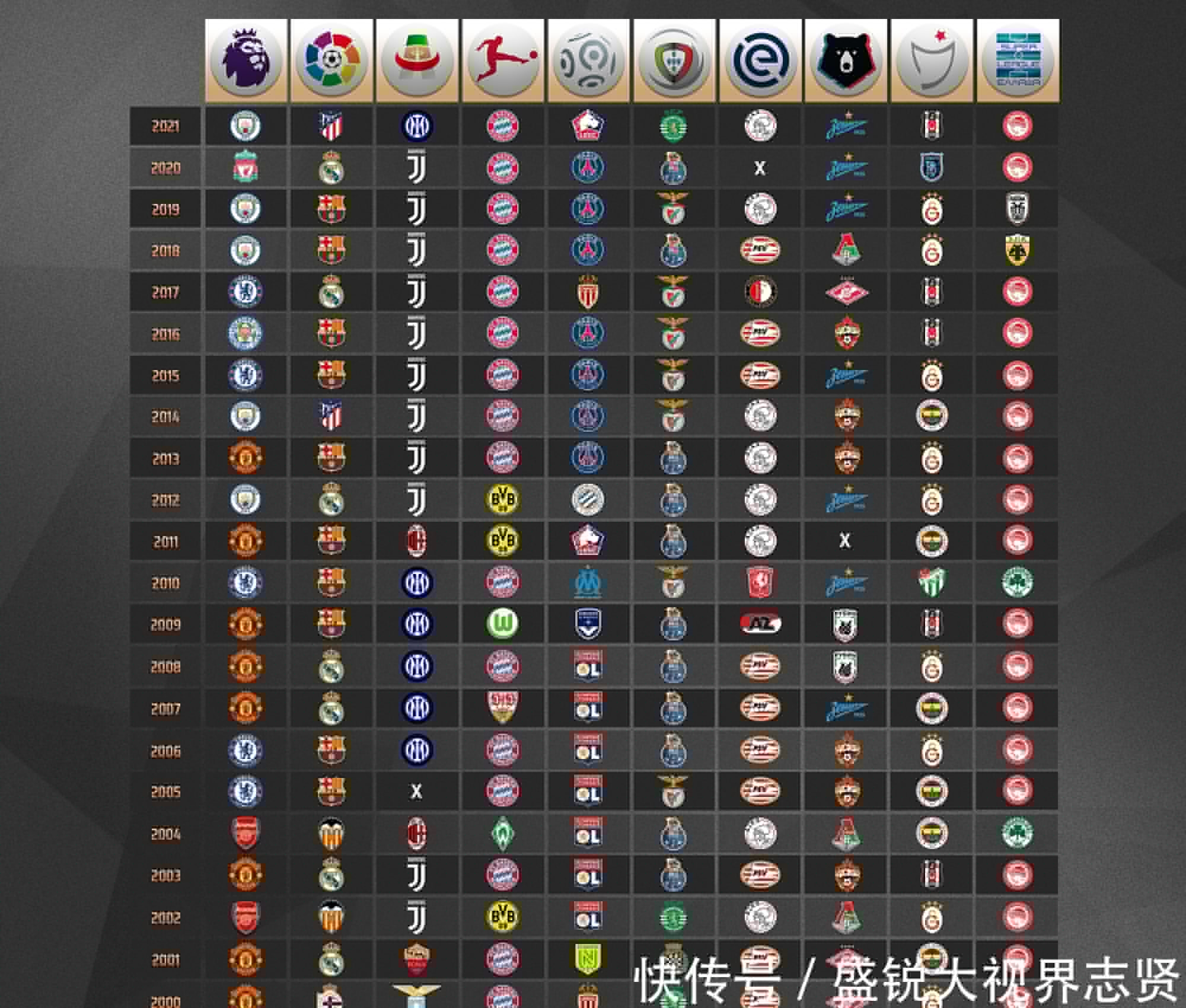 键时刻