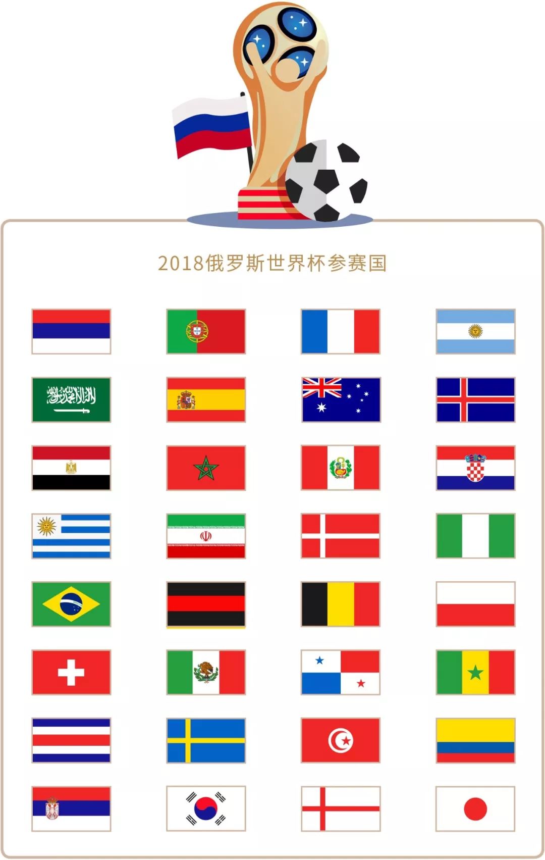 球队比
